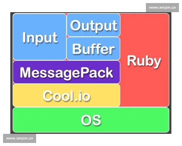 体育数据可信度分析：探讨数据来源、处理方式与验证机制对准确性的影响