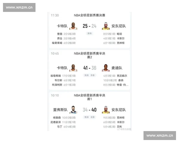 精彩NBA直播全面开赛 全程跟踪每场比赛实时数据与分析