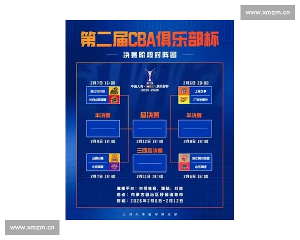 2026年NBA赛程全面解析 揭示各大赛事对决及球队表现走势