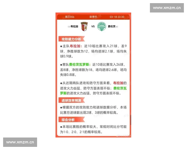 最新足球赛季焦点战报:精彩比分与关键进球全解析